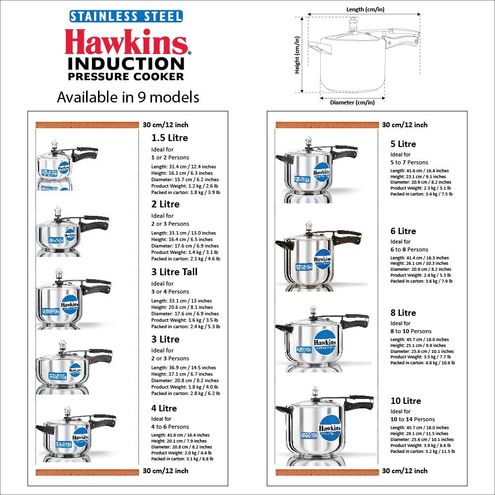Hawkins Stainless Steel 10L Inner Lid Pressure Cooker Induction Compatible, 10 Liter