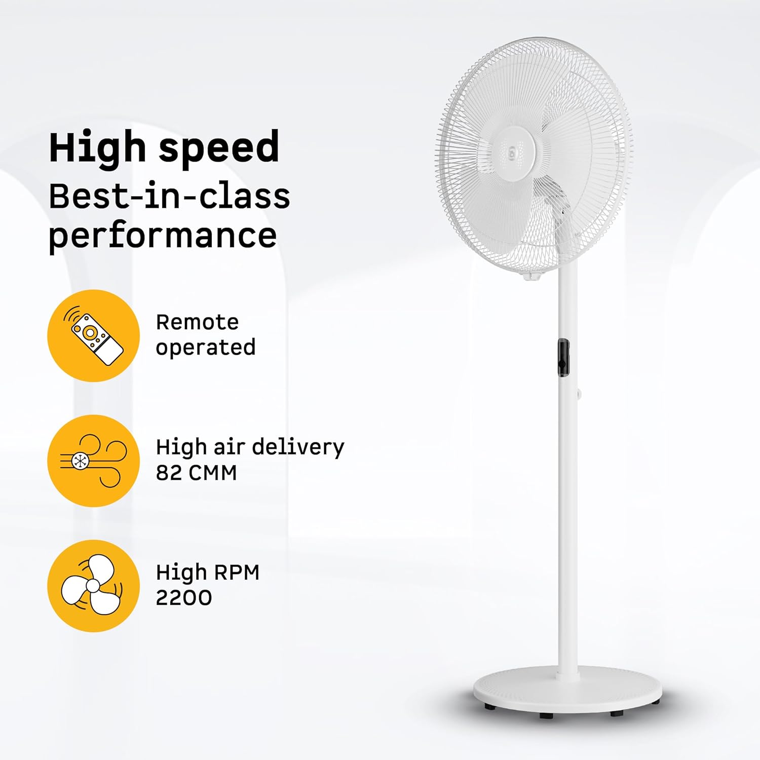 atomberg Izar Hi-Speed 400mm Pedestal Fan |Ideal for Home & Office |105W| High speed -2200 RPM | 6 Speeds | Remote with Oscillation, Timer, Sleep | 2 years Warranty (Snow White)
