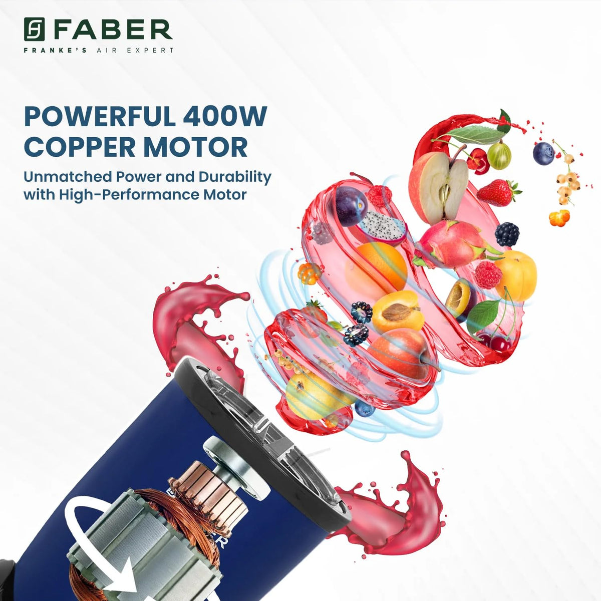 Faber Sportz Blender| 3 PC Jars| Dry/Wet Grinder Chopper,Smoothie,Juice Chutney Maker| Detachable SS Blades|Overheat Pro