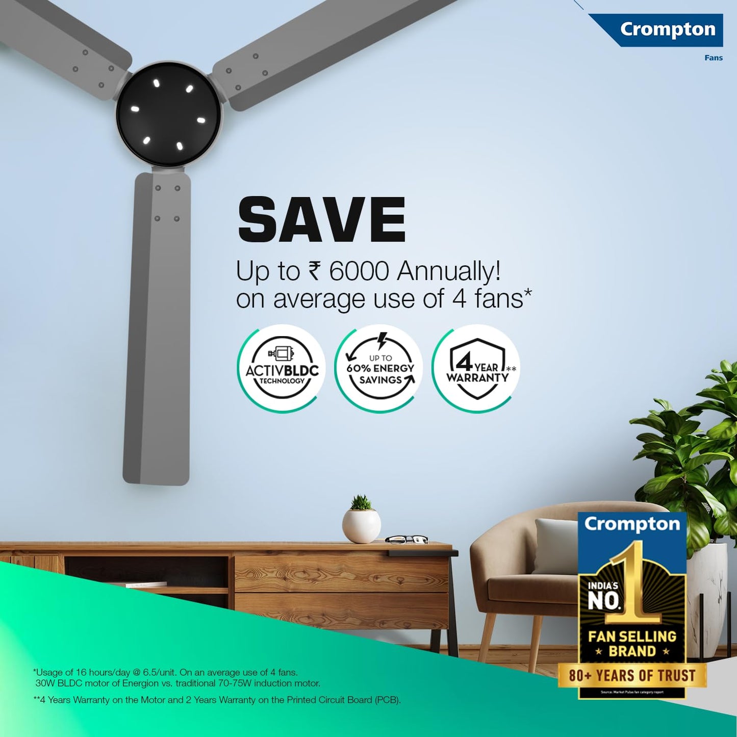 Crompton Energion Niteo 1200 mm BLDC Ceiling Fan | Warm Ambient LED Indicators | Remote Control | BEE 5 Star Energy Rating | Superior Air Delivery | 4 Year Manufacturer Warranty | Matte Grey