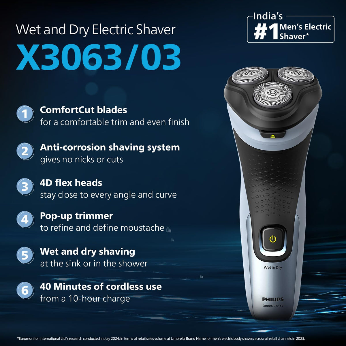 Philips World's No.1 Electric Shaver for Man (X3063/03)