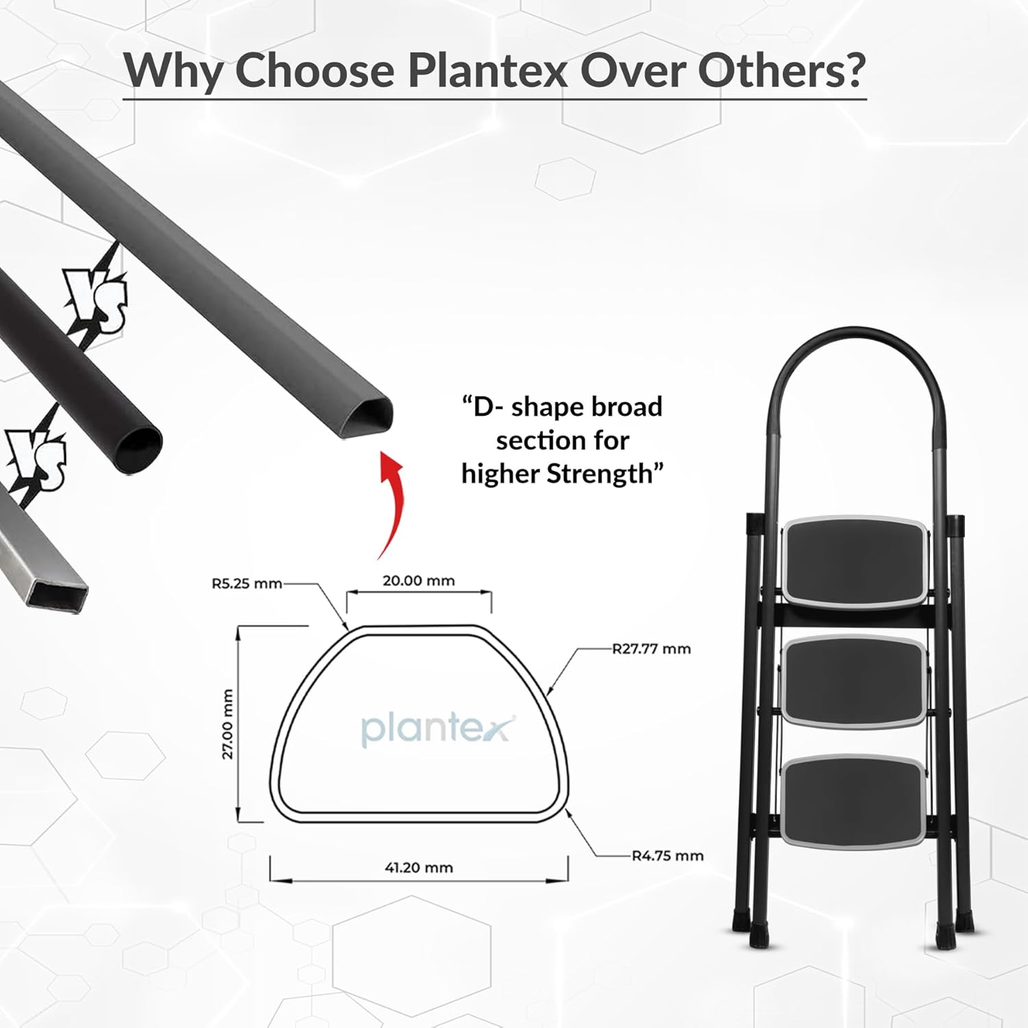 Plantex Steel 3 Step Ladder for Home/Wide Anti Skid 3 Step Ladder Foldable/5 Year Manufacturer Warranty By Plantex(Gray & White)