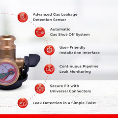 INDIA'S Original Gas Cylinder Safety Device | Gas Leakage Detector | Gas Safe Device | 30% Gas Savings | 3-Year Warranty