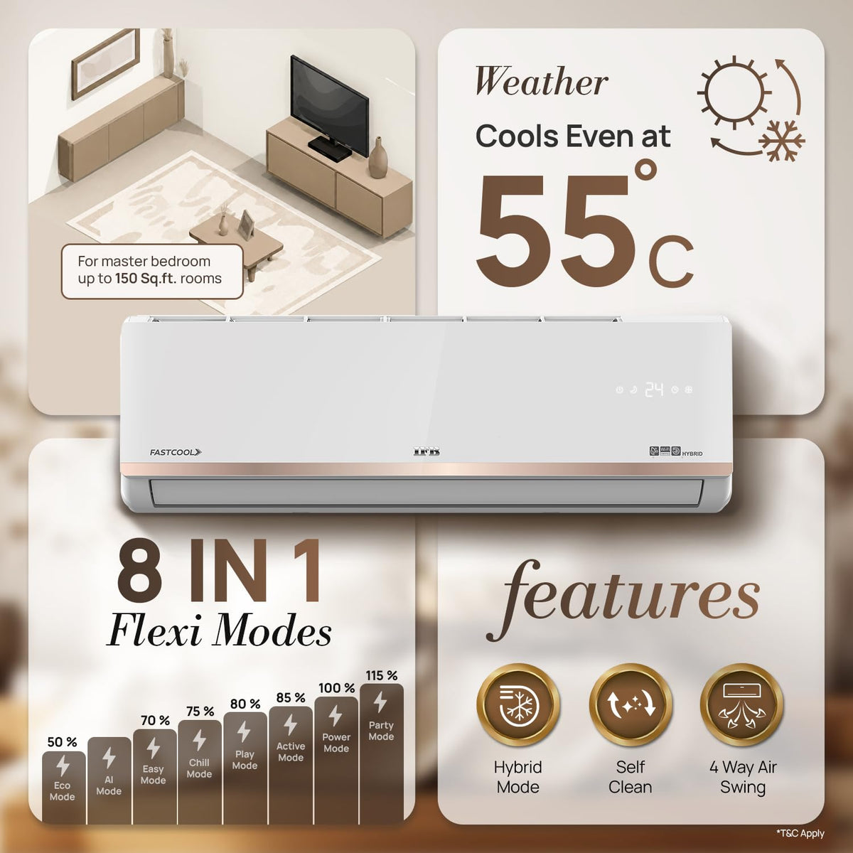 IFB 1.48 Ton 5 Star 2026 AI Powered Inverter Split Air Conditioner with Hybrid Mode, 8-in-1 Flexi Mode, Heavy Duty Compr