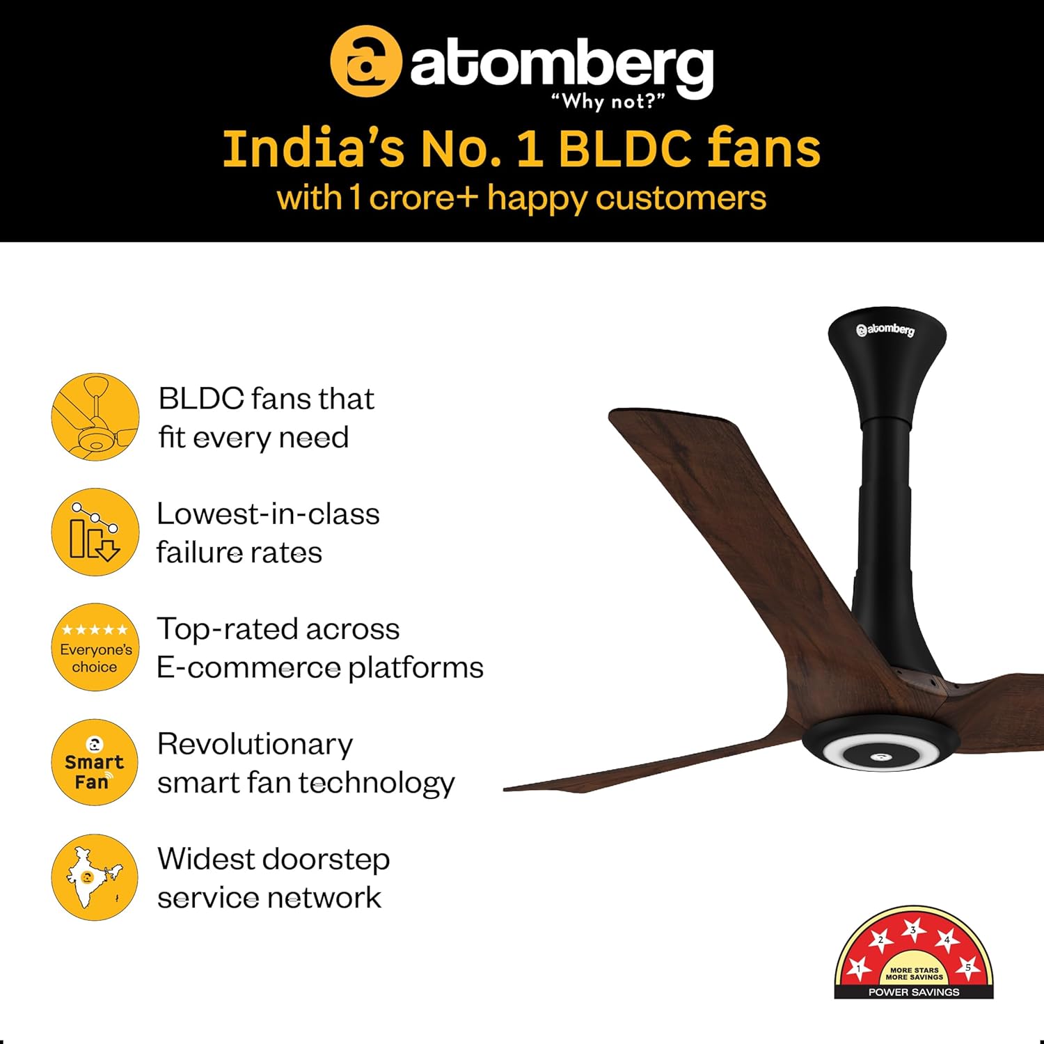 atomberg Aris Starlight 1200mm BLDC Ceiling Fan with Underlight, IoT & Remote Control | Smart Fan with Noiseless Operation (Dark Teakwood)