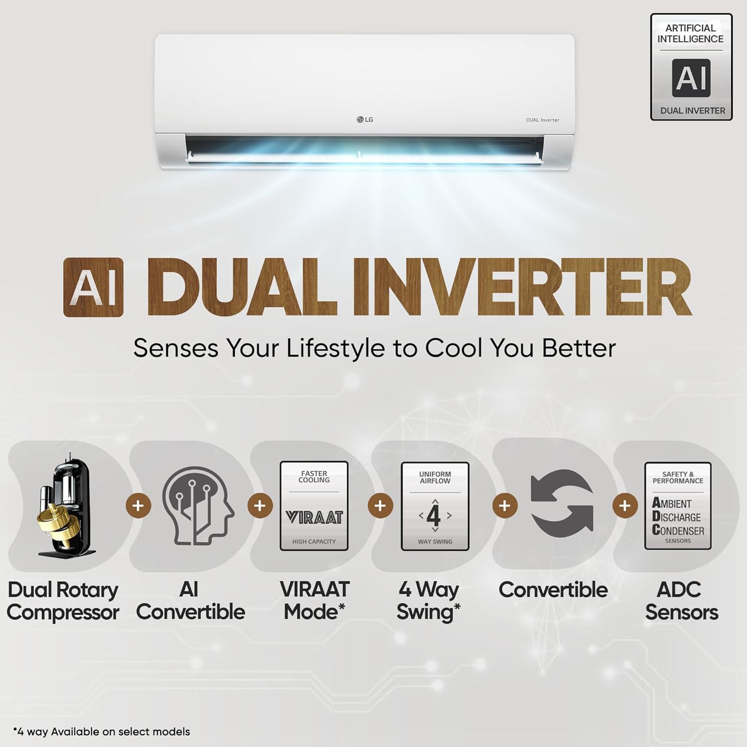 LG 1 Ton 4 Star DUAL Inverter Split AC (Copper, AI Convertible 6-in-1 with VIRAAT Mode, Faster Cooling & Energy Saving, 4 Way Swing, HD Filter with AntiVirus Protection, US-Q13JNYE, White)