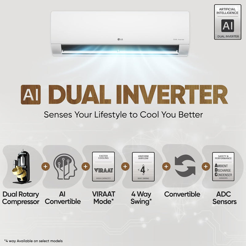 LG 1 Ton 4 Star DUAL Inverter Split AC (Copper, AI Convertible 6-in-1 with VIRAAT Mode, Faster Cooling & Energy Saving, 4 Way Swing, HD Filter with AntiVirus Protection, US-Q13JNYE, White)