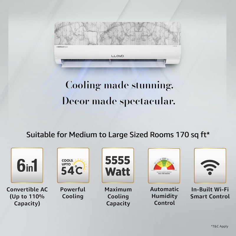Lloyd Stylus 1.5 Ton 3 Star Wi-Fi Inverter Split AC, 2026 New Star Rated (Changeable Fascia, 6 in 1 Convertible, Cools Up To 54°C, Automatic (GLS18V3ASNMR))-4