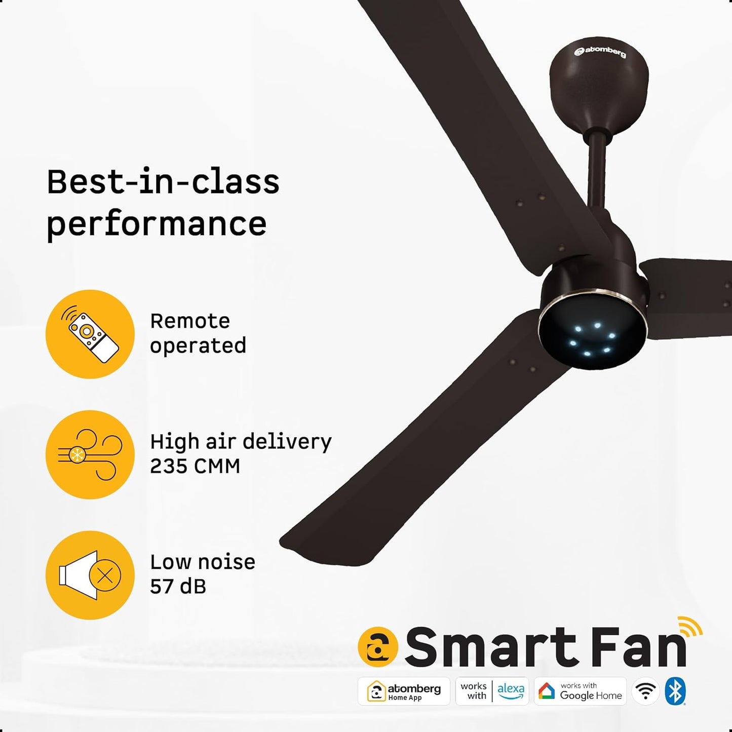 atomberg Renesa Halo Smart Alexa Enabled 1200mm BLDC Ceiling Fan with Remote | BEE 5 star | High Air Delivery | Low noise | LED Speed Indicator | Sleek Design | | 3 Year Warranty| Blaze Brown