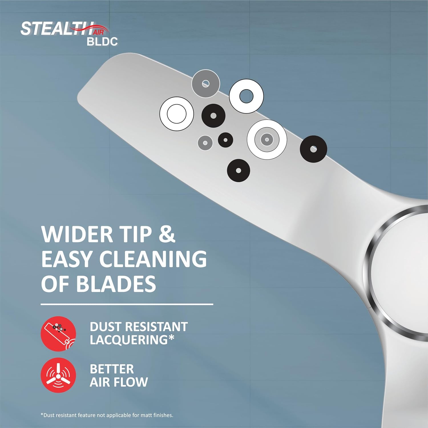 Havells Stealth Air BLDC 1200mm Ceiling Fan| Upto 55% Energy Saving| Silent & Premium| 5 stars Rating| 100% Copper Motor| RF Remote, Memory Backup, Timer| (Pearl White, Pack Of 1)