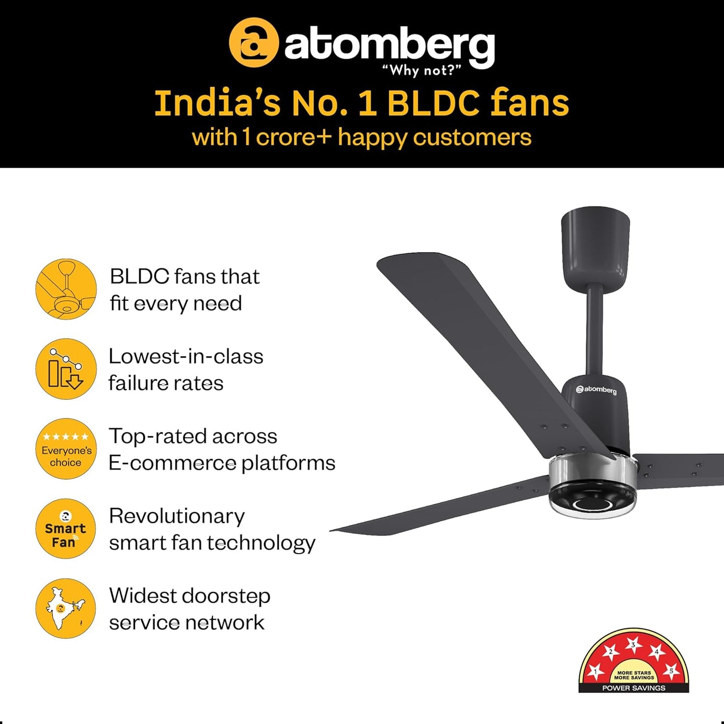 atomberg Renesa Elite 1200mm BLDC Ceiling Fan with Remote Control | BEE 5 star | High Air Delivery with Moonbeam LED Light | New Sleek Design | Newly Launched | 5 Year Warranty | Pebble Grey
