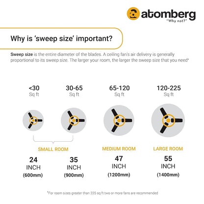 atomberg Renesa 1200mm BLDC Ceiling Fan with Remote Control | BEE 5 star Rated Energy Efficient Ceiling Fan | High Air Delivery with LED Indicators | 3 Year Warranty (Brown & Black)