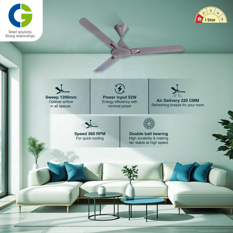 CG Ferna 1200 mm Decorative High Speed Ceiling Fan-3