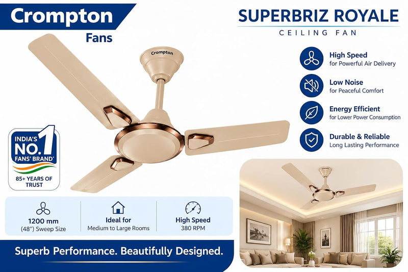 Crompton Highspeed Super Briz Royal 900 mm Designer Ceiling Fan-2