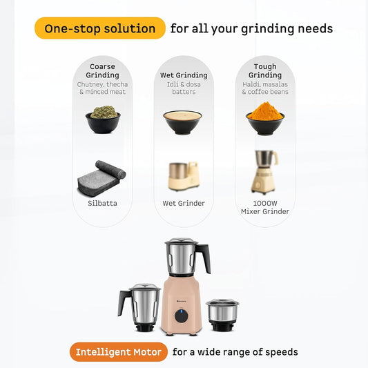 Atomberg Xiana 750 Watt Mixer Grinder | 3 Multipurpose Stainless Steel Jars | Coarse Mode for Silbatta-like Textures | Powerful Intelligent Motor | Easy Fault LED Indication | Peach Blossom