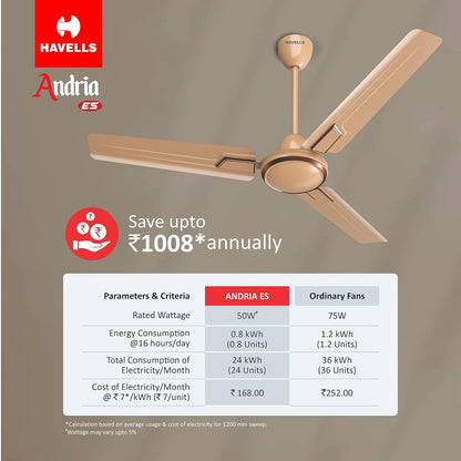 Havells 1200Mm Andria Energy Saving Ceiling Fan (4.2 stars, Quartz, Pack Of 2),White
