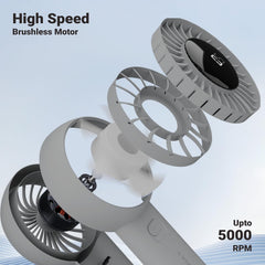 Zebronics Heat Buster 200, Portable Hand Fan, Upto 12h Backup, 3600mAh Rechargeable Battery, 5 Speed Modes, Upto 5.9m/s Airflow, LED Display, for-4