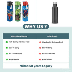 Marvel Sipstar Bottle (Milton)