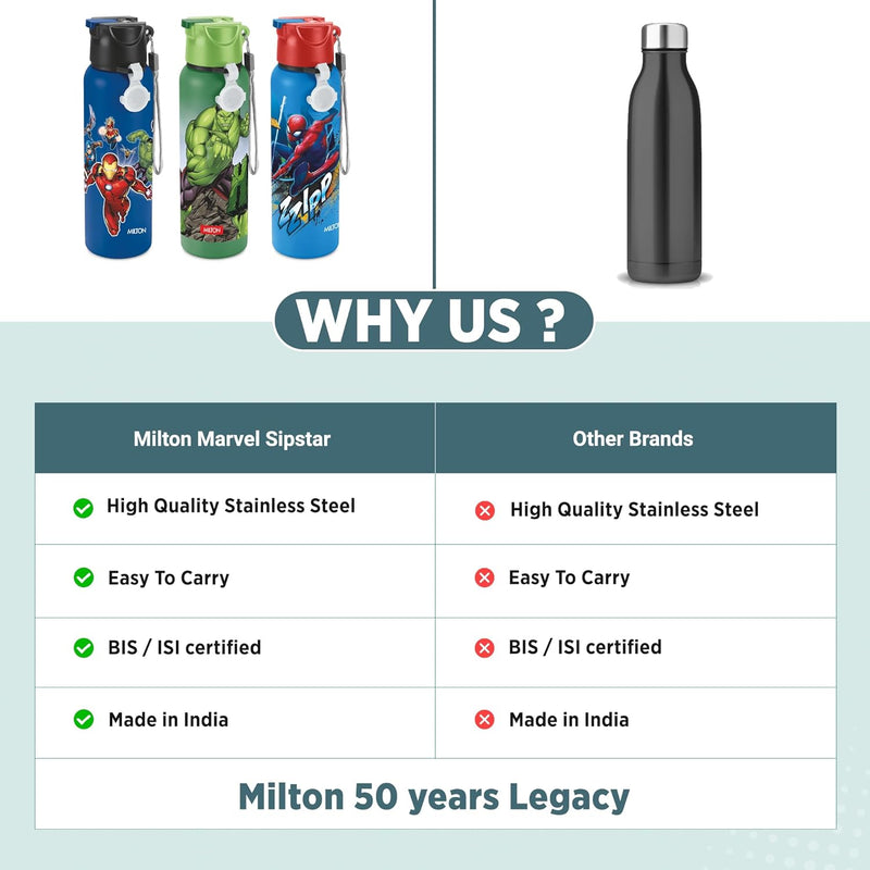 Marvel Sipstar Bottle (Milton)