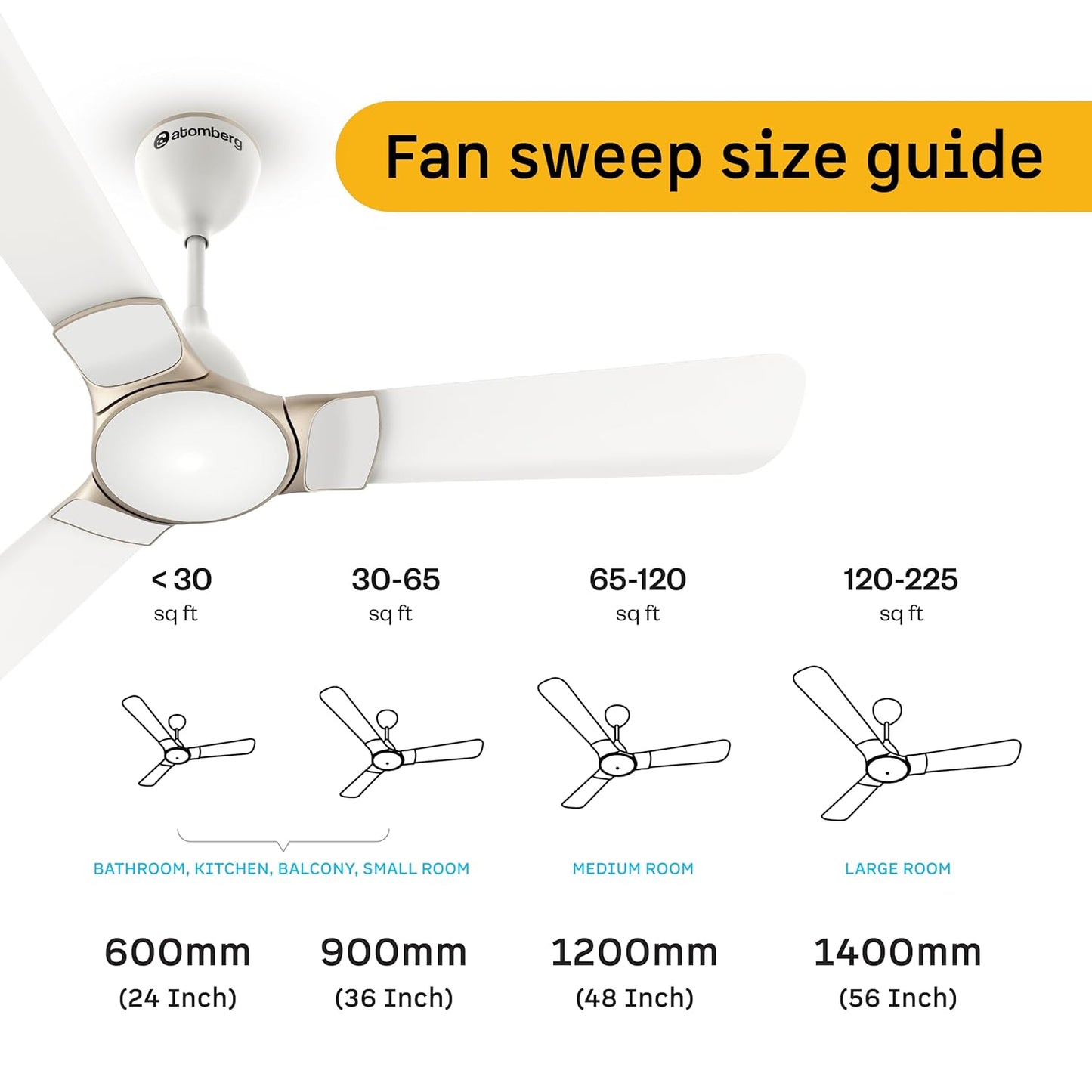 atomberg Erica Nuvo 1200mm BLDC Ceiling Fan with Remote | Award Winning Designer Fan | BEE 5 star | High Air Delivery | Low noise operation | Elegant Trims | 3 Year Warranty | Snow White