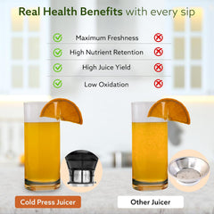 AGARO Regency Cold Press Juicer for Home, 250 Watt AC Motor Slow Juicer Machine, Fruit, Vegetable Juice & Nut Milks, Easy Assembly, Cleaning, Intelligent Safety Features & Auto Reverse, BPA-Free