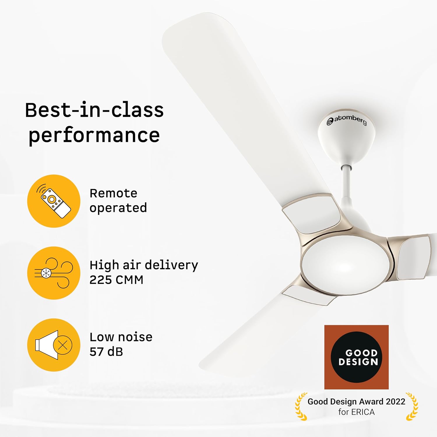 atomberg Erica Nuvo 1200mm BLDC Ceiling Fan with Remote | Award Winning Designer Fan | BEE 5 star | High Air Delivery | Low noise operation | Elegant Trims | 3 Year Warranty | Snow White