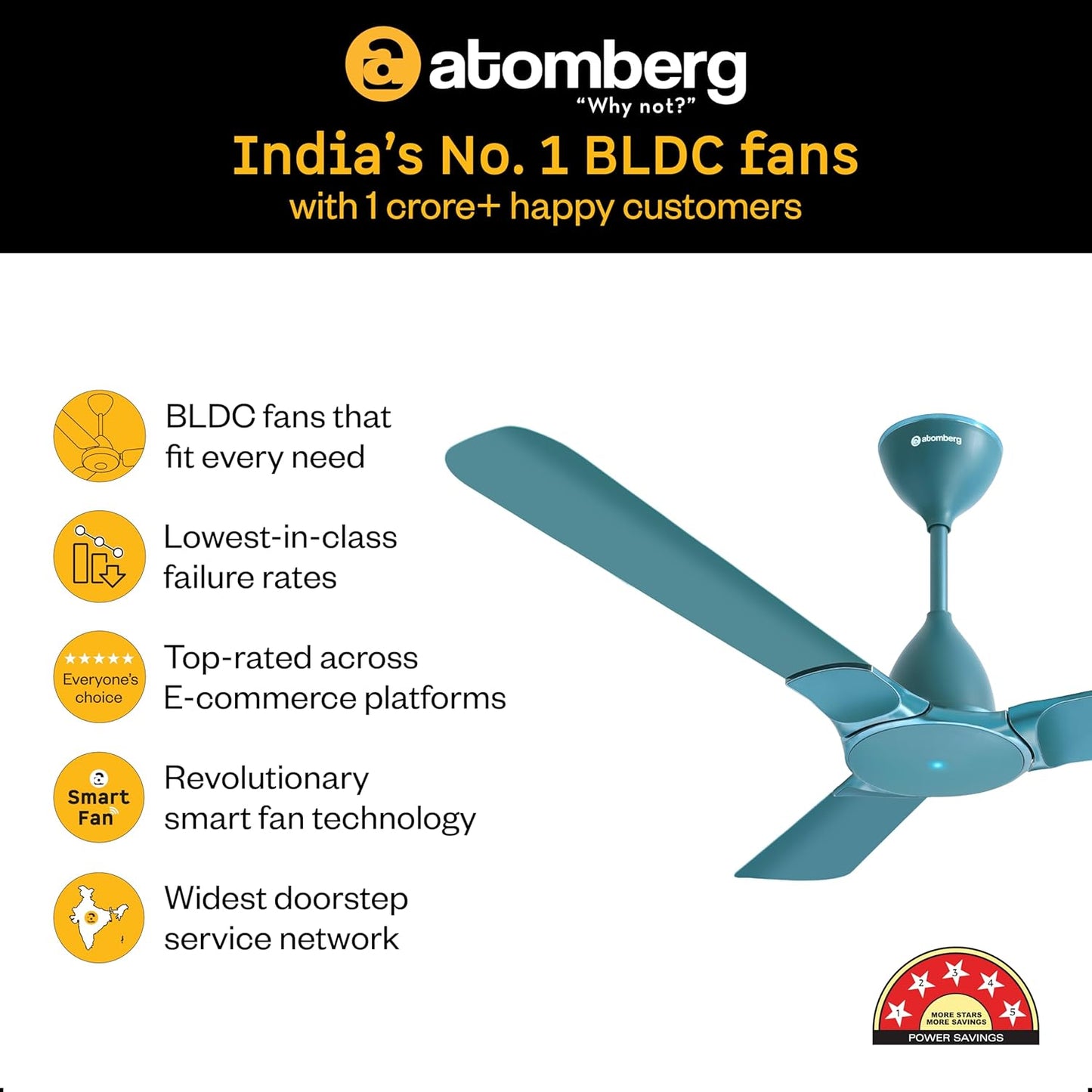 atomberg Erica Nuvo 1200mm BLDC Ceiling Fan with Remote | Award Winning Designer Fan | BEE 5 star | High Air Delivery | Low noise operation | Elegant Trims | 3 Year Warranty | Aegean Blue