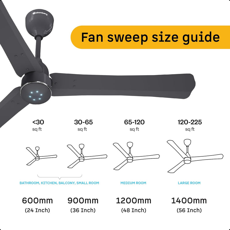 atomberg Renesa Halo Smart Alexa Enabled 1200mm BLDC Ceiling Fan with Remote | BEE 5 star | High Air Delivery | Low noise | LED Speed Indicator | Sleek Design | | 3 Year Warranty| Pebble Grey