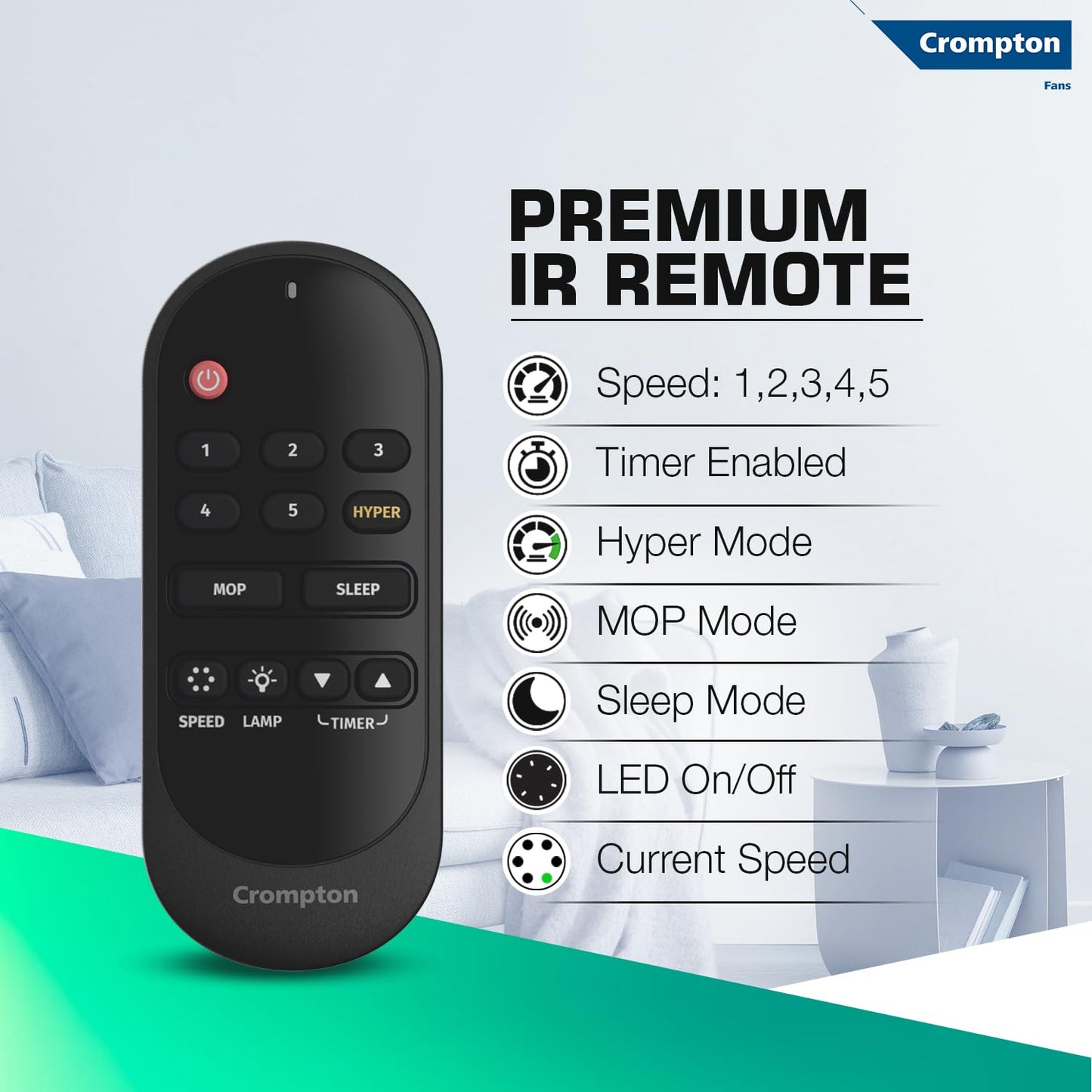 Crompton Energion Niteo 1200 mm BLDC Ceiling Fan | Warm Ambient LED Indicators | Remote Control | BEE 5 Star Energy Rating | Superior Air Delivery | 4 Year Manufacturer Warranty | Matte Grey