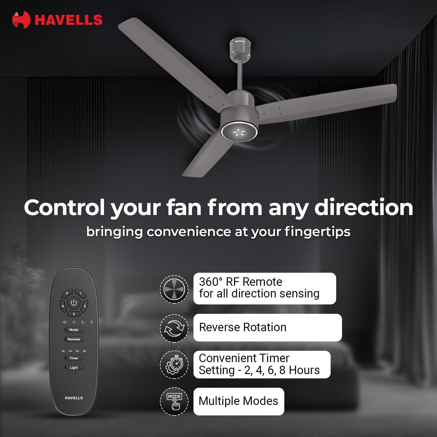 Havells FAB BLDC ULED Ceiling Fan 1200mm, 5 star, LED Speed Indicator, 380 RPM, Up to 65% Savings,Reverse Rotation,4 Speed Modes,Low Wattage 30W, Low Noise,Air Flow:225 CMM, 3 Year Warranty,Stone Grey