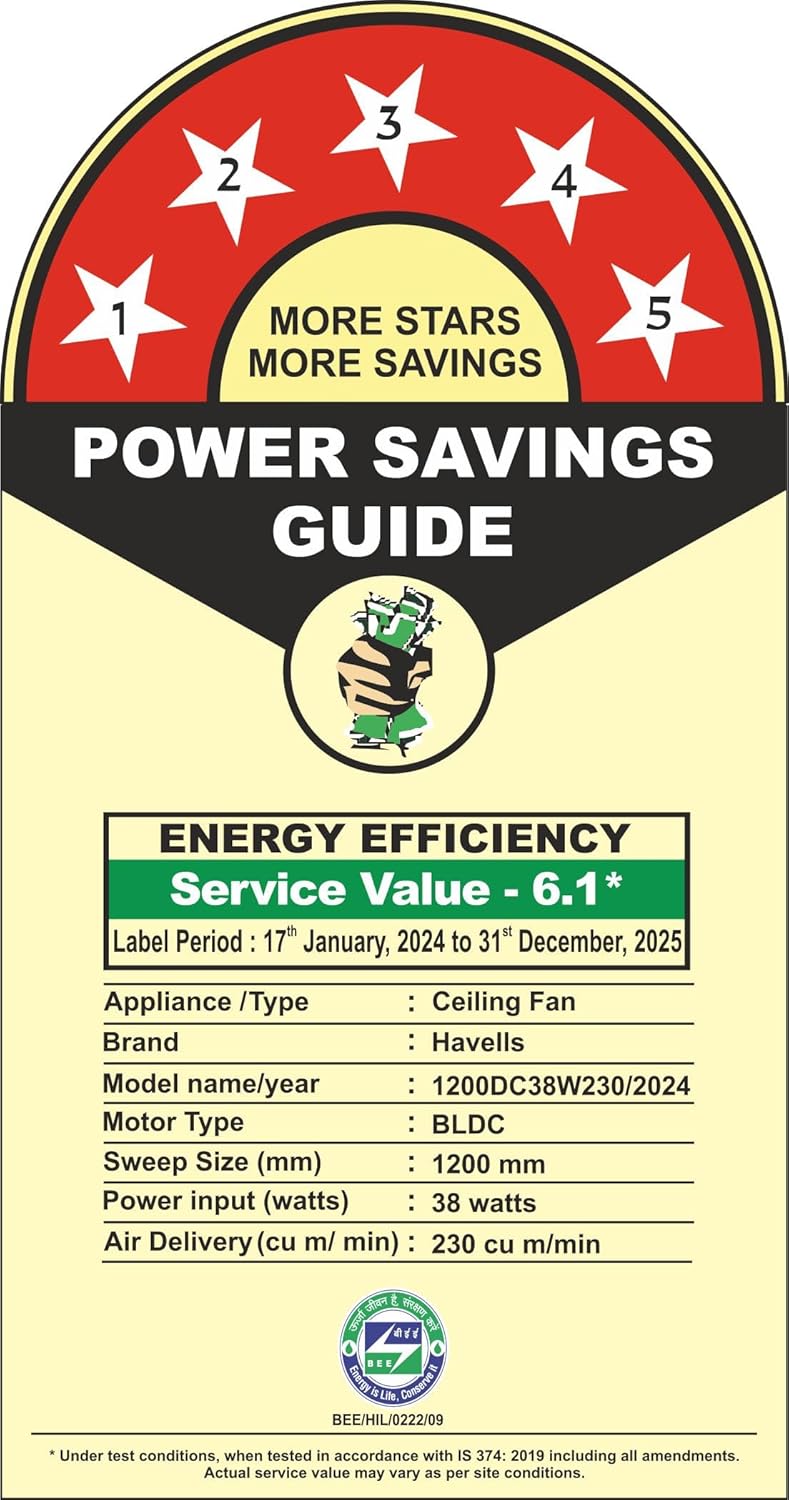 Havells Inveno LX 1200 mm BLDC Ceiling Fan|ABS Aerodyanamic Blades|Telescopic Canopy|Timer,Breeze,Sleep,MOP Modes|Reverse Feature|100% Copper Motor|Free Installation|2 Year Warranty(Matt Pearl White)