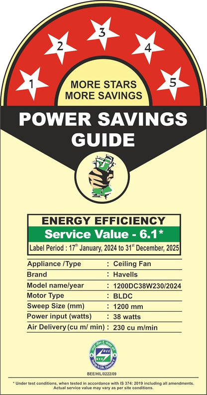 Havells Inveno LX 1200 mm BLDC Ceiling Fan|ABS Aerodyanamic Blades|Telescopic Canopy|Timer, Breeze,Sleep,MOP Modes|Reverse Feature|100% Copper Wire Motor|Free Installation|2 Year Warranty(Matt Slate)