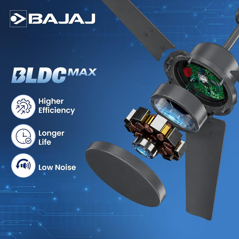 Bajaj Raftaar BLDC 1200 mm Ceiling Fan with Remote (Coalmine Grey)-4