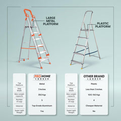 PROHOME Aluminium Ladder for Home 5 Steps Foldable with Railing & Anti-Skid Wide Steps | 5 Step Ladder for Home Use, Kitchen & Household | 250 Kg Capacity Folding Ladder | 5 Year Warranty (Orange)