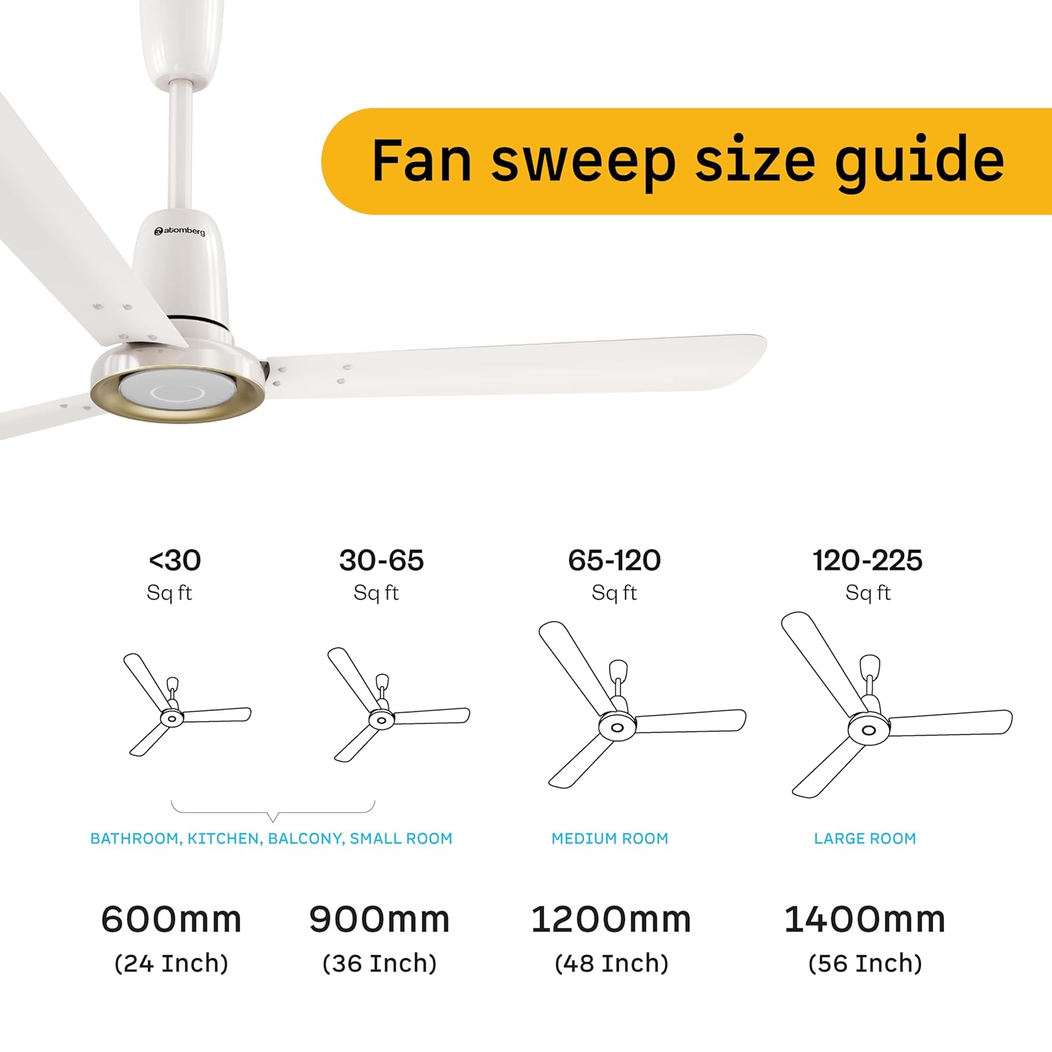 atomberg Studio Nexus Smart 1200mm BLDC Ceiling Fan with IoT & Remote Control | BEE 5-star | Newly Launched | High Air Delivery with Moonbeam Light | Low noise | 5 Year Warranty| Pearl White
