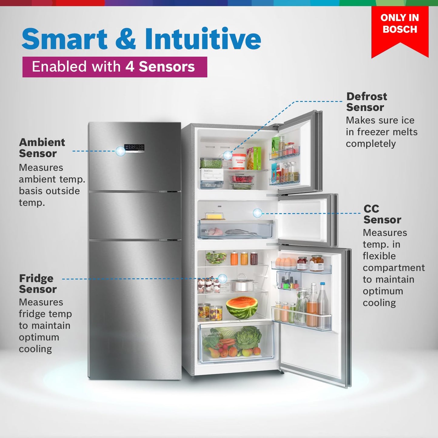 BOSCH MaxFlex Convert 302 L 3 Star Inverter Frost Free Triple Door Refrigerator (CMC33K03NI, 8-in-1 Convertible, UV Protected Body Shield, VitaFresh Technology, Adaptive UI, Sparkly Steel)