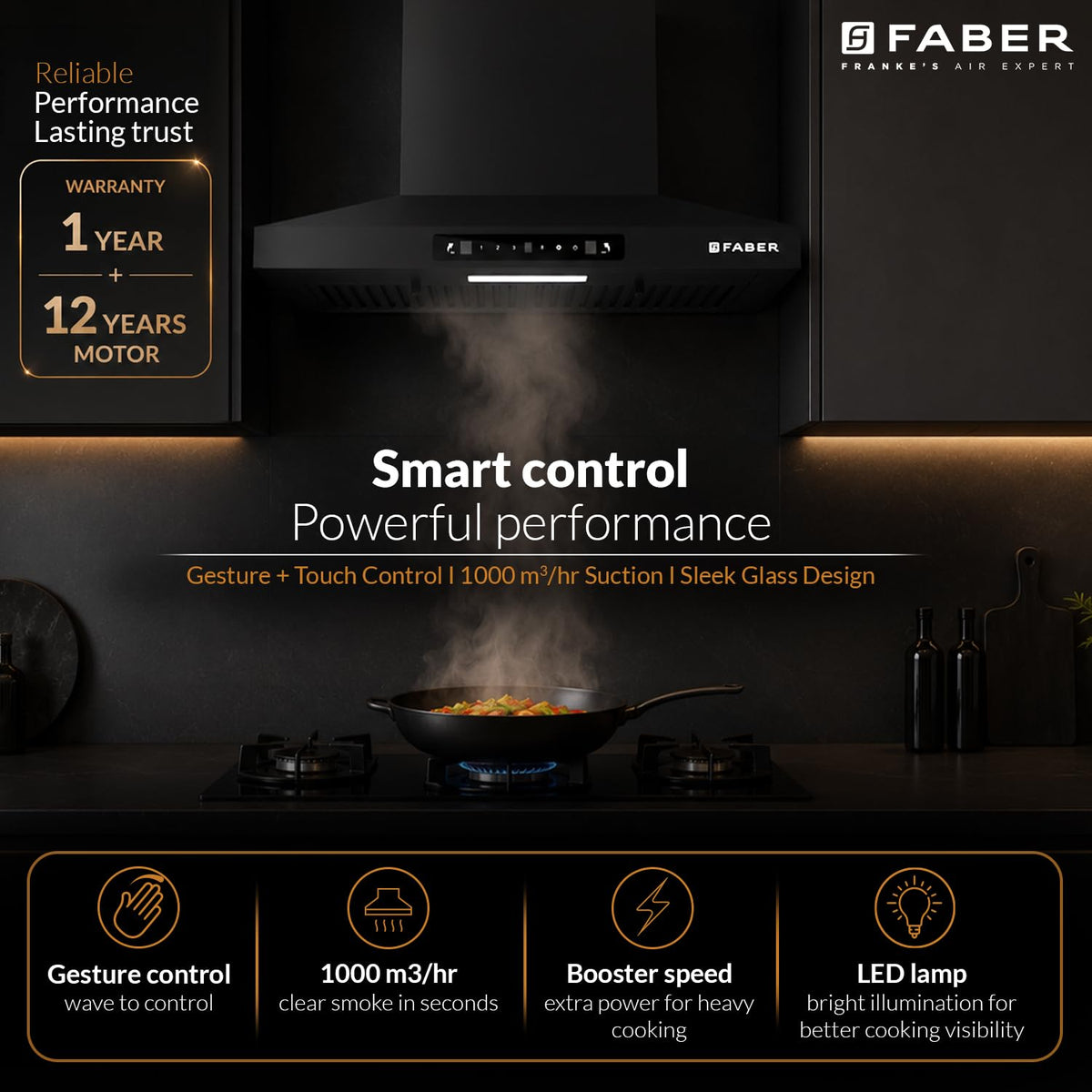 Faber Pluto 60 cm 1000 m³/hr Wall Mounted Kitchen Chimney | Baffle Filter | Touch Control | LED Lights | 1 Year Comprehe