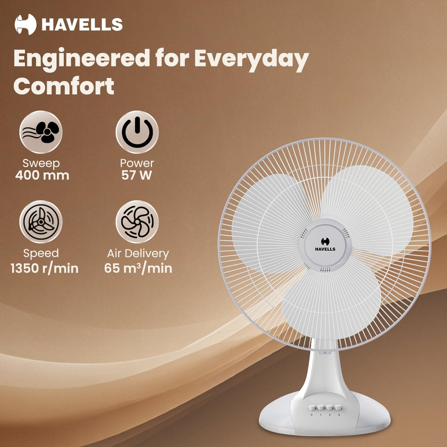Havells Sameera 400mm Table Fan | Jerk free oscillation, 120 ribs guard, 3 Speed Settings, 1360 RPM Powerful Motor | Aerodynamically designed & balanced PP blades, 2 Year Warranty | (Pack of 1, White)