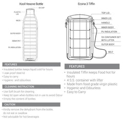 Essential Gift Set (Miton)