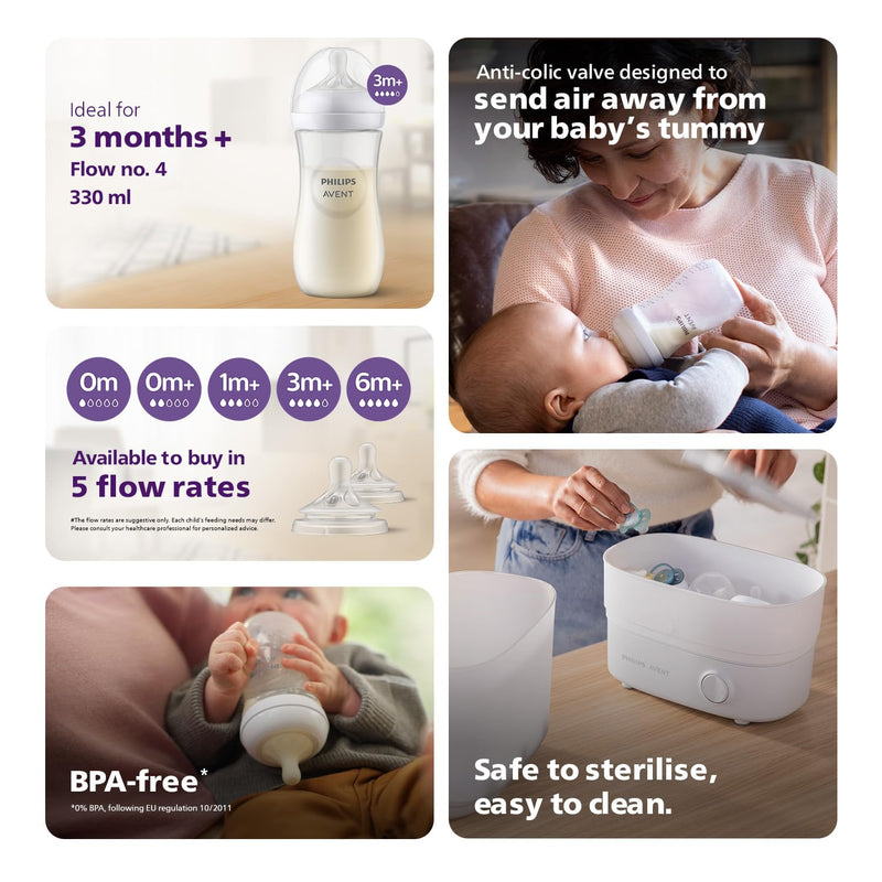 Philips Avent NATURAL 2.0 BOTTLE 330ml Single SCF036/10