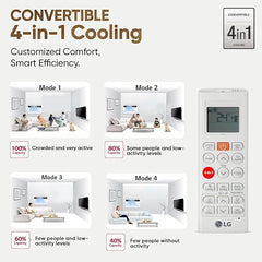 LG 1.5 Ton 5 Star DUAL Inverter Window AC (Copper, Convertible 4-in-1 cooling, 4 Way Air Swing, HD Filter, UW-Q18WUZA, White)