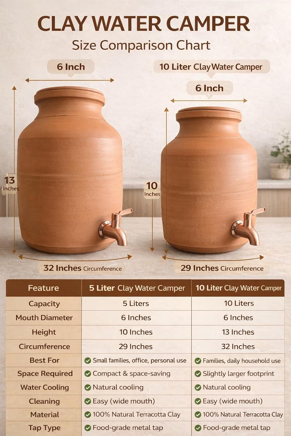 Classic Natural Clay Water Camper with Metal Tap | Handcrafted Terracotta Water Dispenser Pot | Keeps Water Naturally Cool | Eco-Friendly Earthen Matka for Home, Kitchen & Office (12 Liter)