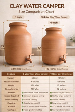 Classic Natural Clay Water Camper with Metal Tap | Handcrafted Terracotta Water Dispenser Pot | Keeps Water Naturally Cool | Eco-Friendly Earthen Matka for Home, Kitchen & Office (12 Liter)