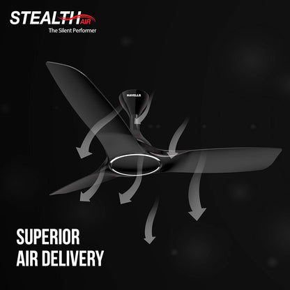 Havells Stealth Air Ceiling Fan (Metallic Black)