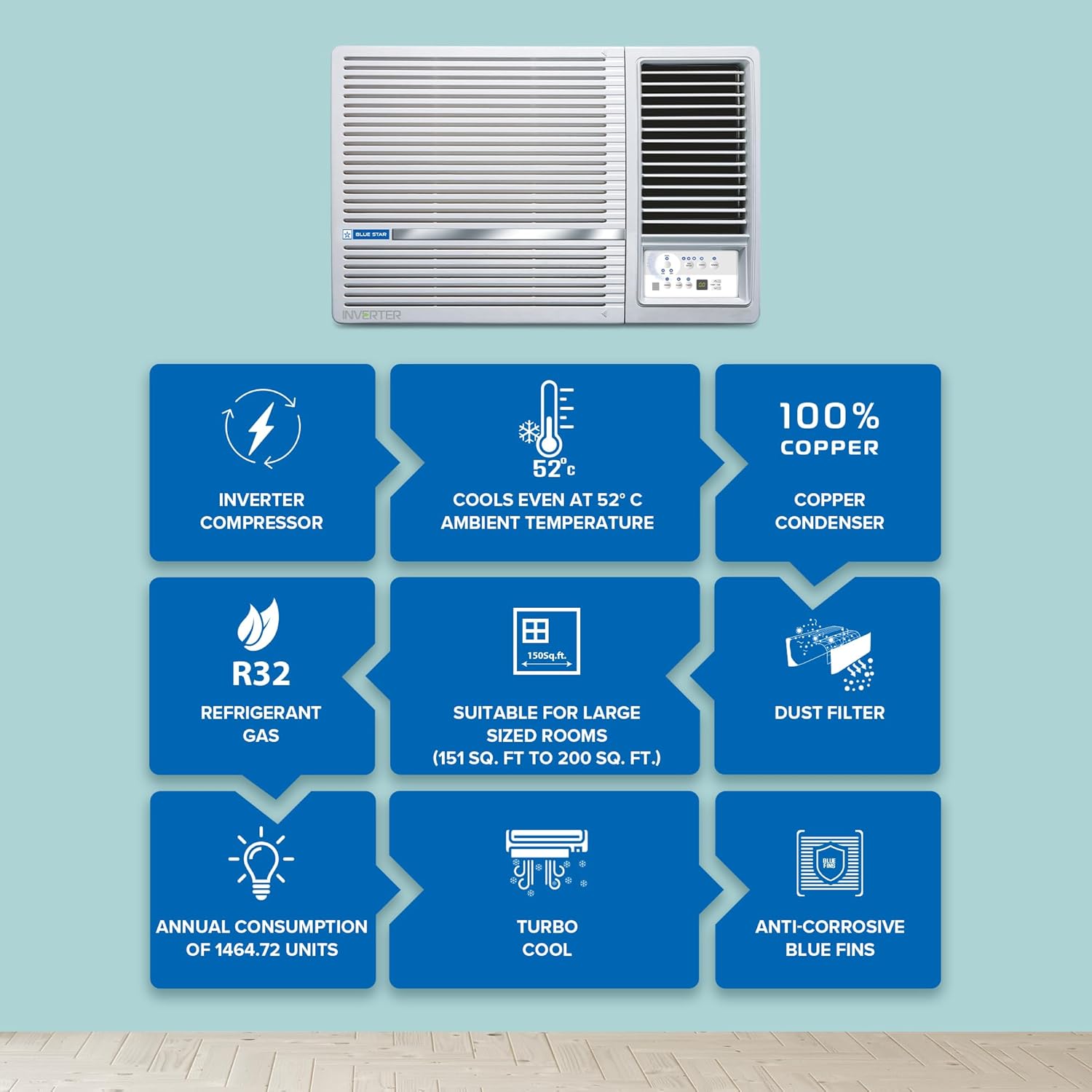 Blue Star 2 Ton 3 Star Inverter Window AC (Copper, Turbo Cool, Fan Modes-Auto/High/Medium/Low, Hydrophilic Blue Fins, Dust Filters, Self-Diagnosis, WIE324L, White)