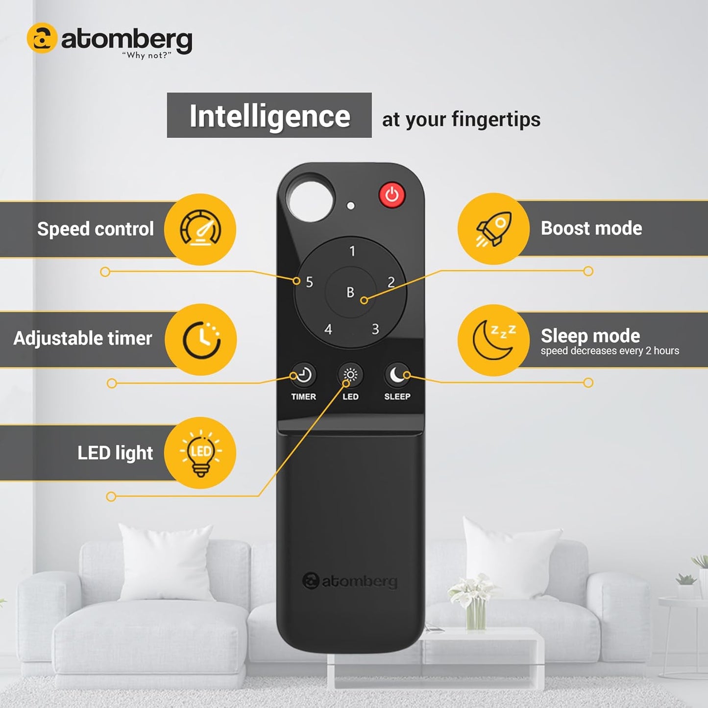 atomberg Studio+ 1200mm BLDC Ceiling Fan with Remote Control | BEE 5 star Rated Energy Efficient Ceiling Fan | High Air Delivery with LED Indicators | 3 Year Warranty (Onyx Black)