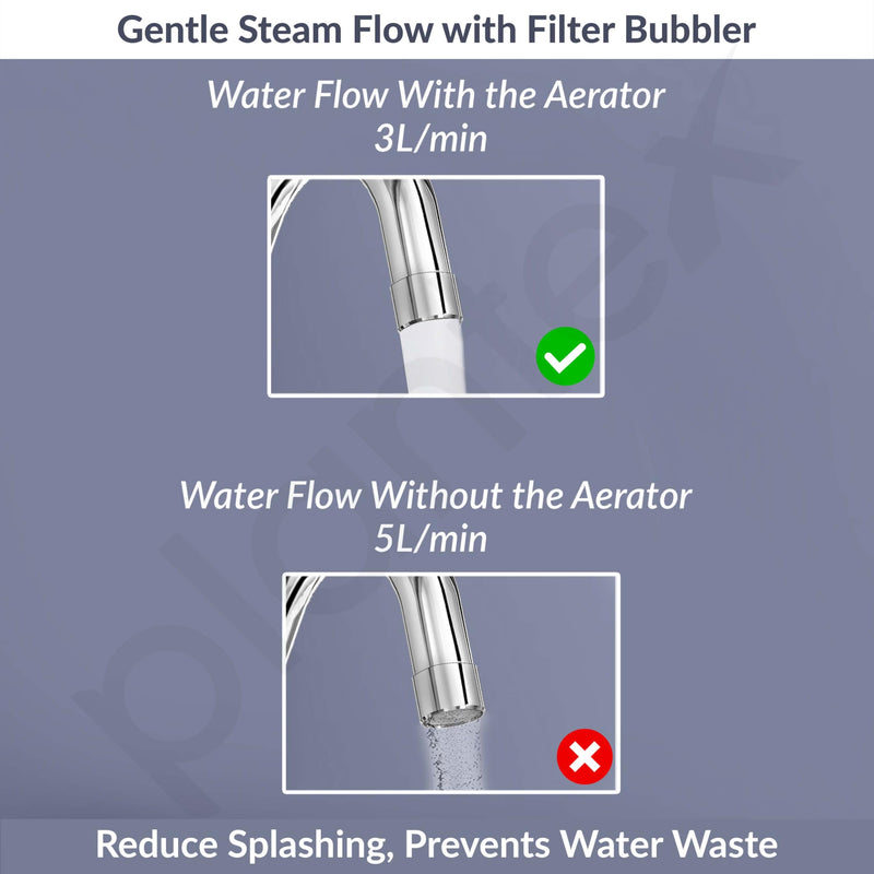 Plantex Sink Mixer Tap for Kitchen Sink with 360‚° Swivel Spout/Water Mixer Tap with Wall Flange and Teflon Tape/Sink Mixer Tap Hot and Cold with Brass Spindle (Saga-Chrome)-6