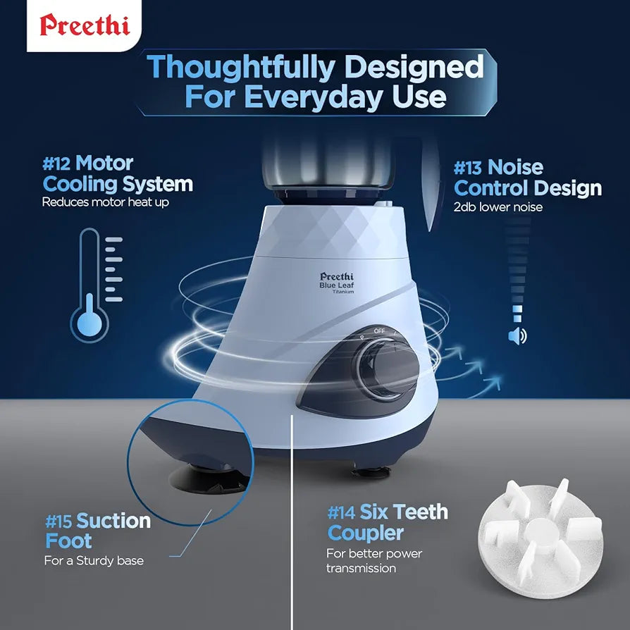 Preethi Blueleaf Titanium 15.0 | Mixer grinder | 1000 Watt Mixie with 15 advanced features| 7 Jars