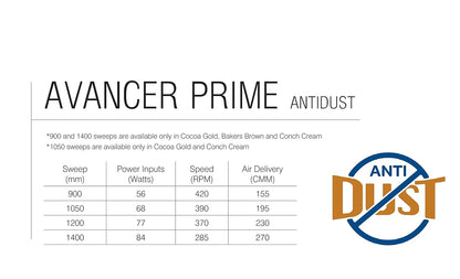 Crompton Avancer Prime 1200 mm (48 inch) Decorative Ceiling Fan with Anti Dust Technology (Conch Cream) 1 Star