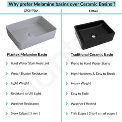 Plantex Melamine Wash Basin/Basin for Bathroom/Tabletop Wash Basin/Restaurants/Office (Grey, 18 x 13 x 4.5 Inch)-5
